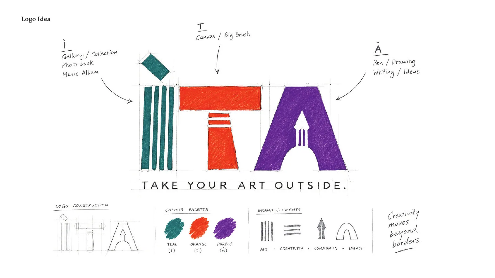 ÌTÀ brand guidelines page 2