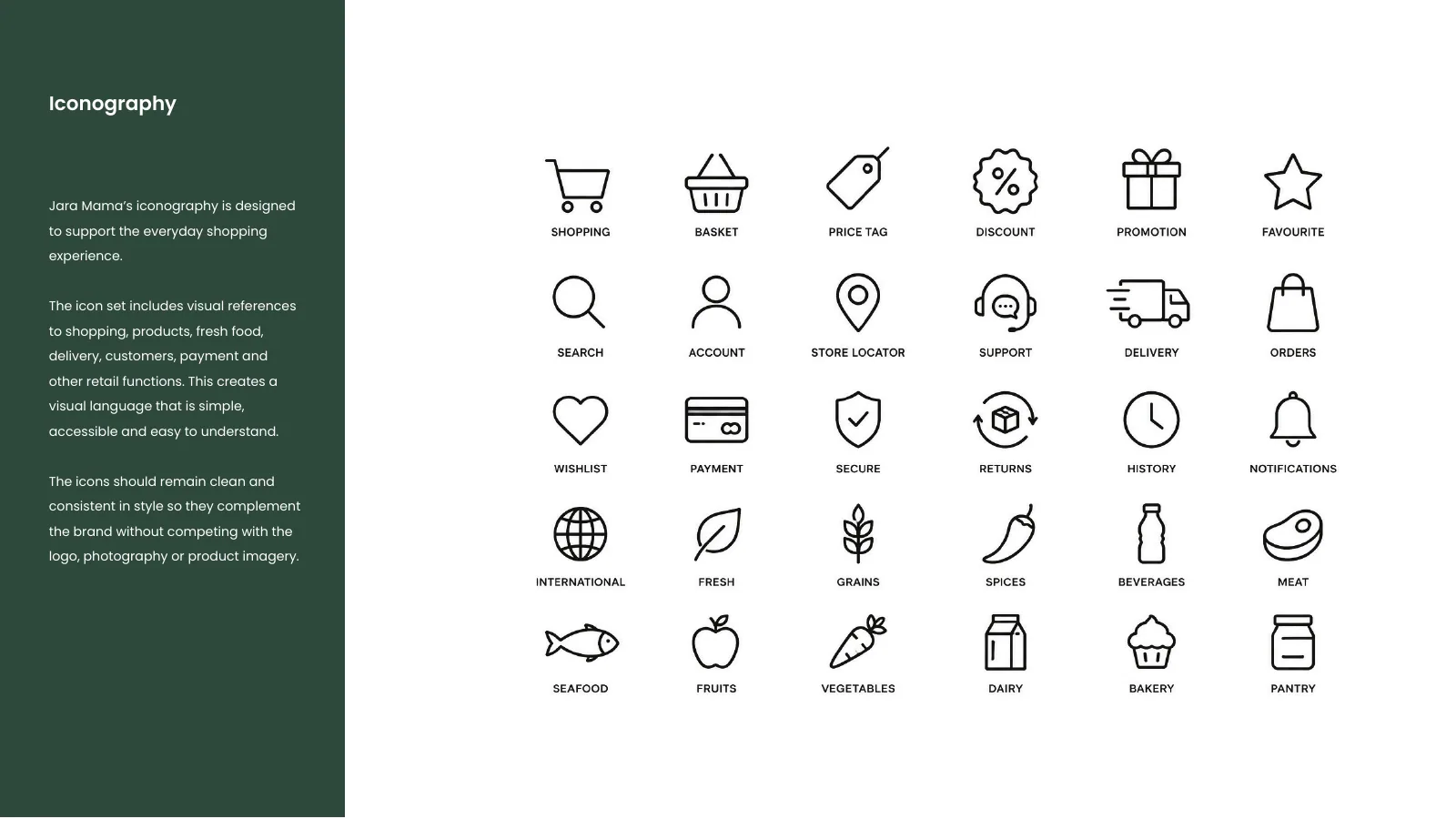Jara Mama brand guidelines page 5